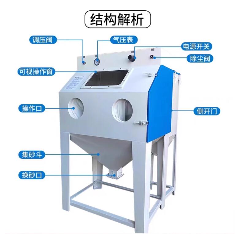 SisakSandblasting machine